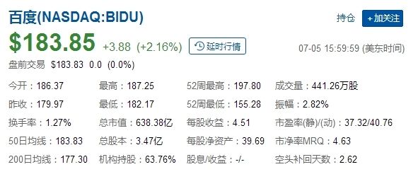 百度市值稳步增长的背后故事揭秘。