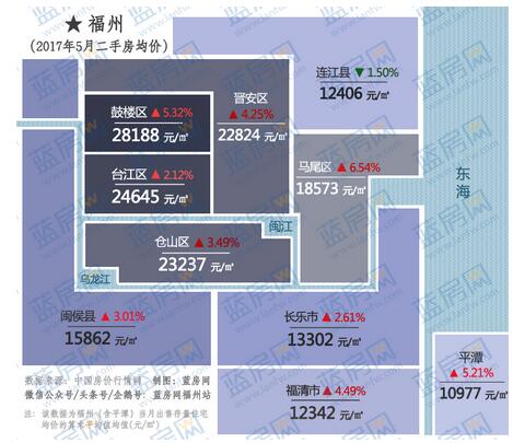 闽侯最新房价走势与市场趋势深度解析